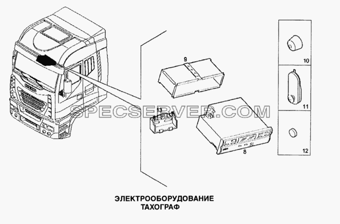 Электрооборудование, тахограф для Stralis (список запасных частей)