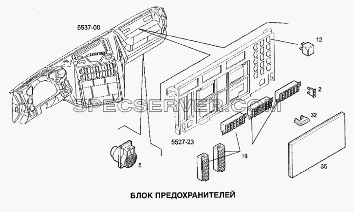 Блок предохранителей для Stralis (список запасных частей)