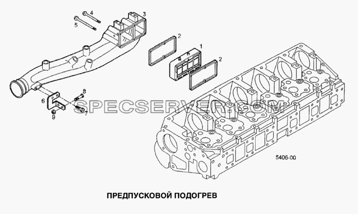 Предпусковой подогрев для Stralis (список запасных частей)