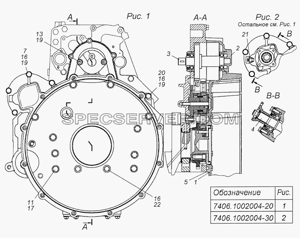 7406.1002004-20 Установка картера маховика для КамАЗ-5350 (6х6) (список запасных частей)