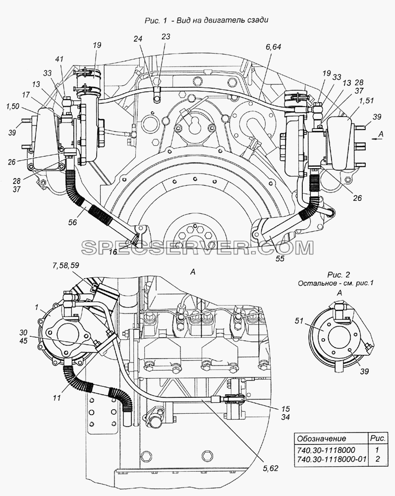 740.30-1118000 Установка турбокомпрессоров на двигатель для КамАЗ-5350 (6х6) (список запасных частей)