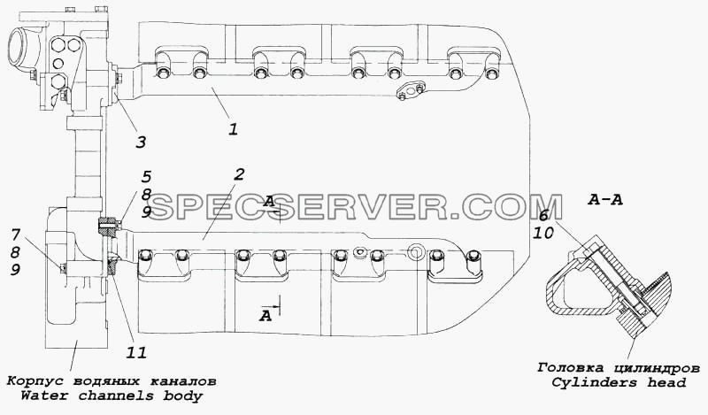 Установка водяных труб для КамАЗ-5360 (список запасных частей)