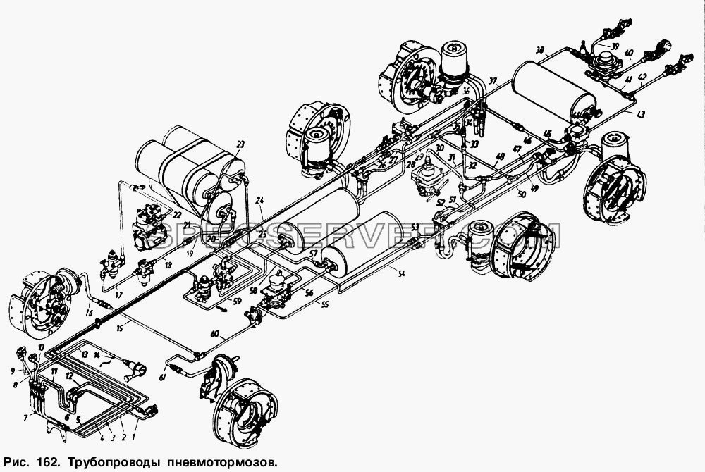 Трубопроводы пневмотормозов для КамАЗ-5410 (список запасных частей)