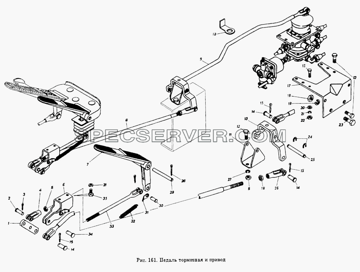 Панель тормозная и привод для КамАЗ-54112 (список запасных частей)
