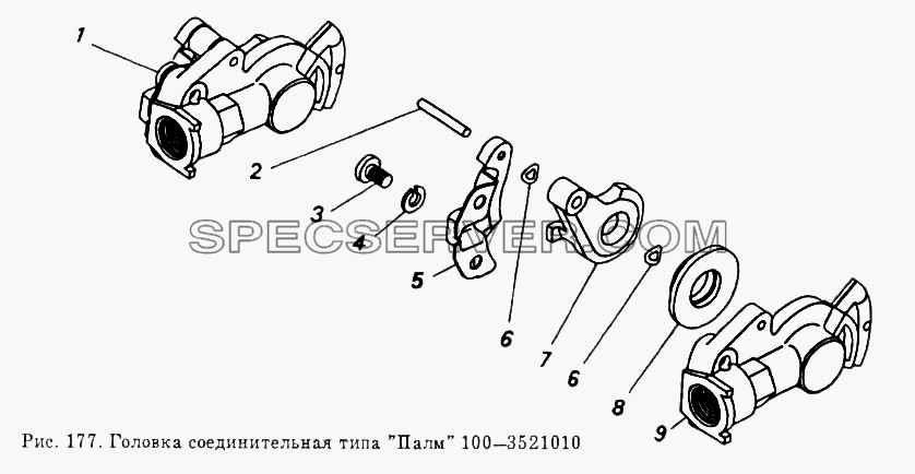 Головка соединительная типа 