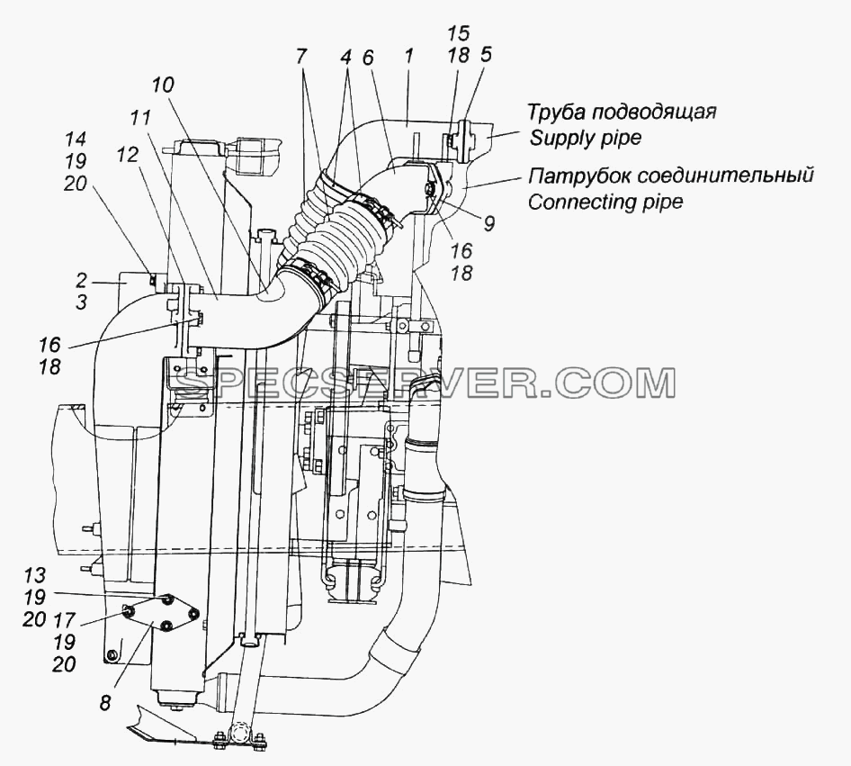 Установка системы ОНВ для КамАЗ-6522 (список запасных частей)