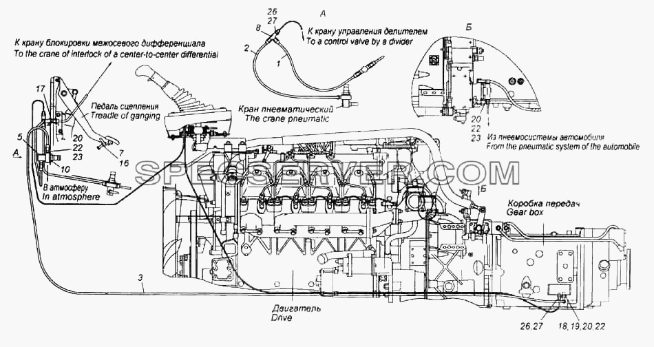 Установка пневмопривода управлением переключения передач для КамАЗ-6522 (список запасных частей)