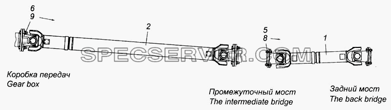 Установка карданных валов для КамАЗ-6540 (список запасных частей)