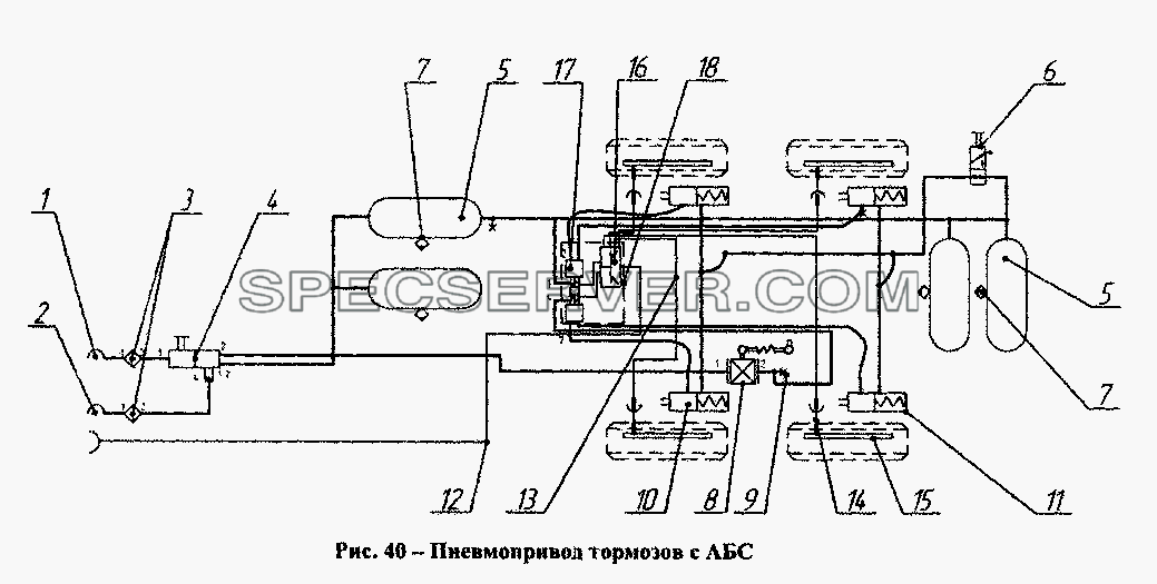 Пневмопривод тормозов с АБС для СЗАПА-93271 (список запасных частей)