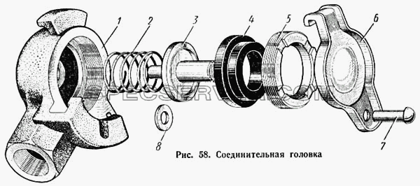 Соединительная головка для КАЗ 608 (список запасных частей)