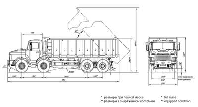 cамосвал КрАЗ-7133С4 тип 2 - схема габаритных размеров