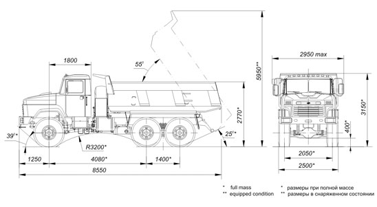 kraz 6133 c6 shema