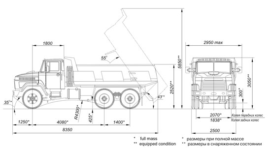kraz 65032 04 shema