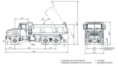 cамосвал КрАЗ-65032 тип 2 - схема габаритных размеров