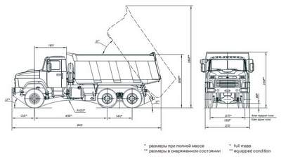 cамосвал КрАЗ-65032 тип 5 - схема габаритных размеров