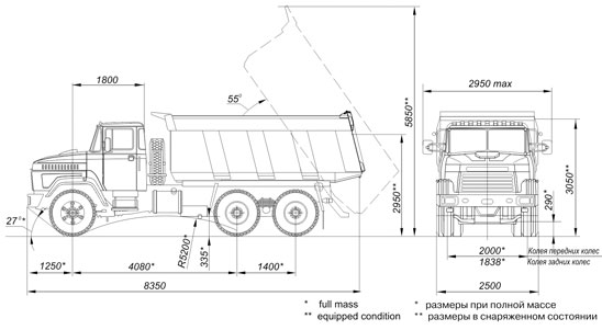 kraz 65055 064 shema