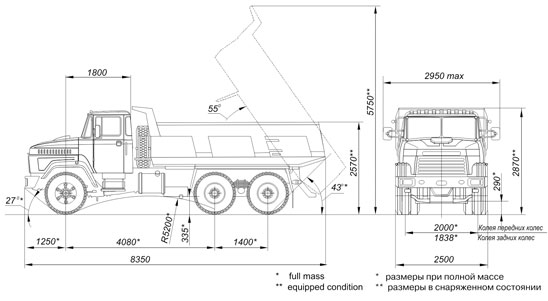 kraz65055 053 shema s