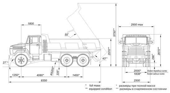 kraz65055 060 shema