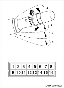 86-07-01