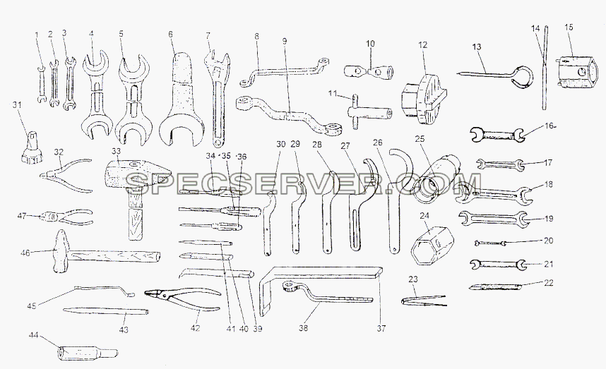 Инструмент из комплекта ЗИ для МЗКТ-74296 (список запасных частей)