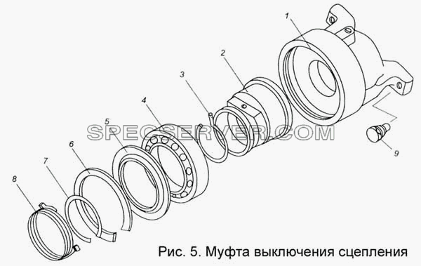 Муфта выключения сцепления для КПП МАЗ-543205-070 (список запасных частей)