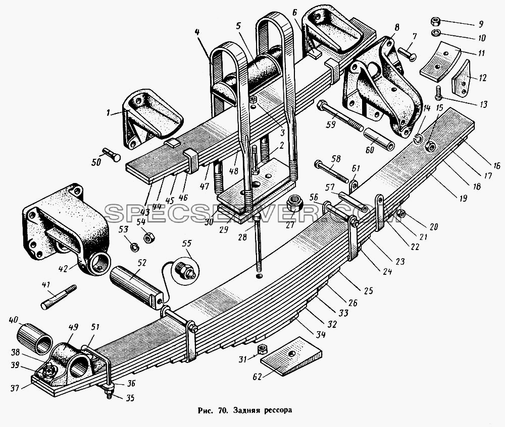 Рессоры задние дополнительные. Подгруппа 2913-А для МАЗ-503А (список запасных частей)