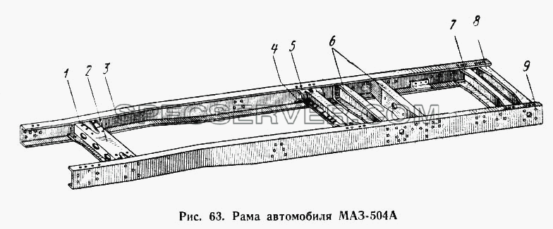 Рама автомобиля МАЗ-504А для МАЗ-504А (список запасных частей)