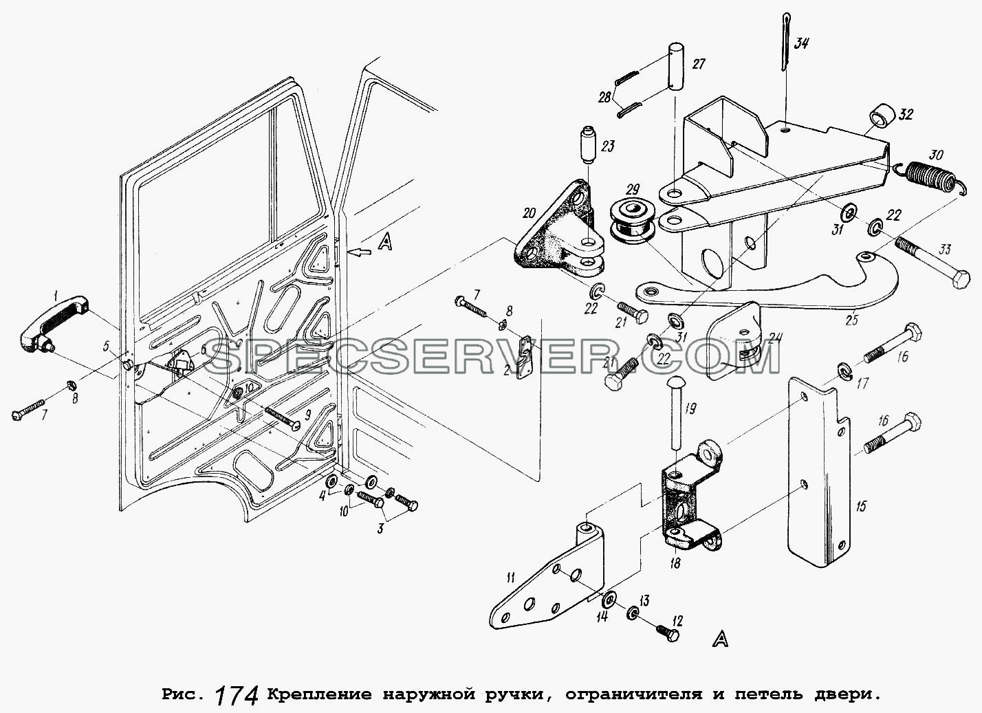Крепление наружной ручки, ограничителя и петель двери для МАЗ-53371 (список запасных частей)