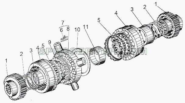Комплект дифференциала 7911-2403004-03 для МАЗ-543 (7310) (список запасных частей)