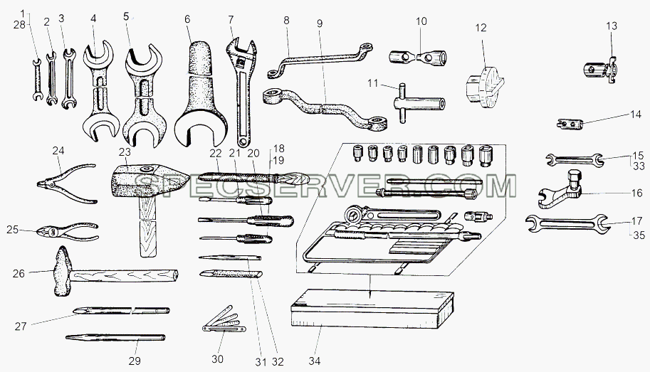Инструмент из комплекта ЗИП 543-3902007-ЗИ, 543А-3902007-ЗИ, 543М-3902007-ЗИ для МАЗ-543 (7310) (список запасных частей)