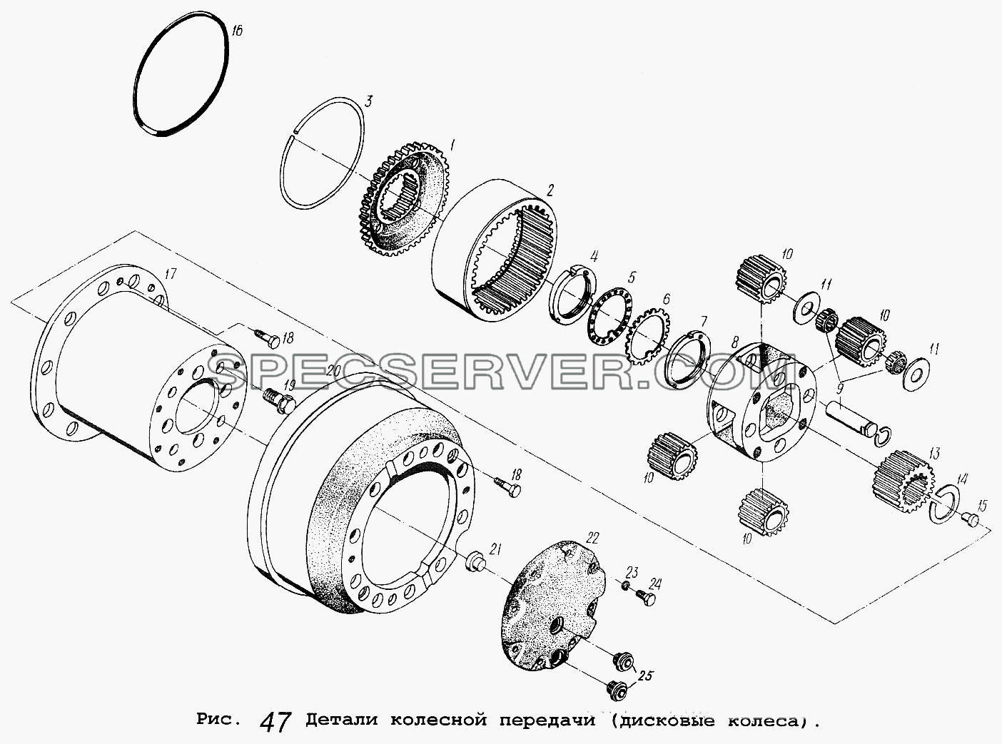 Детали колесной передачи (дисковые колеса) для МАЗ-5516 (список запасных частей)