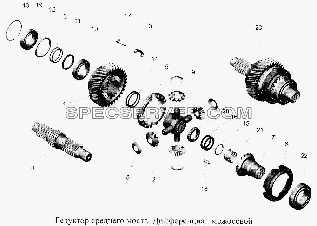 Редуктор среднего моста. Дифференциал межосевой для МАЗ-5516А5 (список запасных частей)