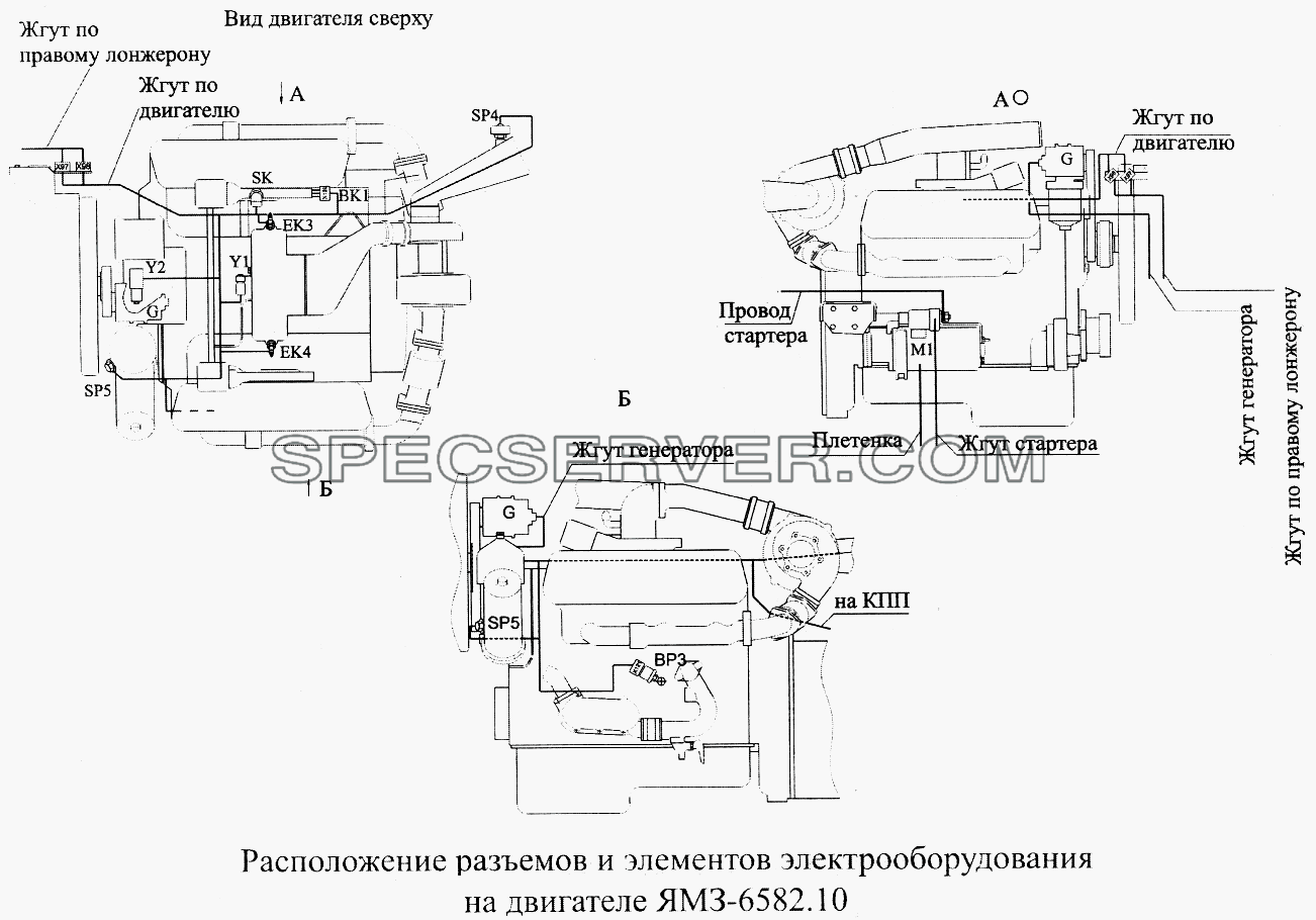 Расположение разъемов и элементов электрооборудования на двигателе ЯМЗ-6582.10 для МАЗ-5516А5 (список запасных частей)