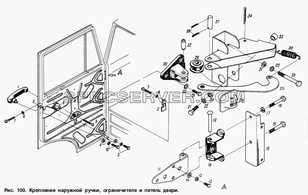 Крепление наружной ручки, ограничителя и петель двери для МАЗ-6317 (список запасных частей)