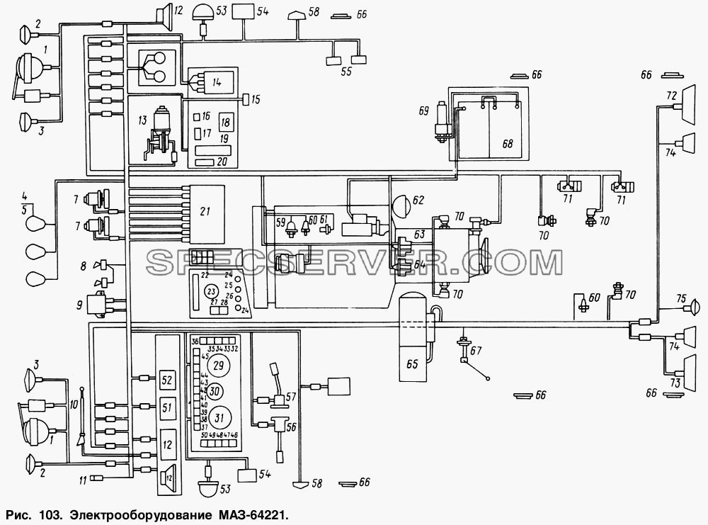 Электрооборудование МАЗ-64221 для МАЗ-64221 (список запасных частей)