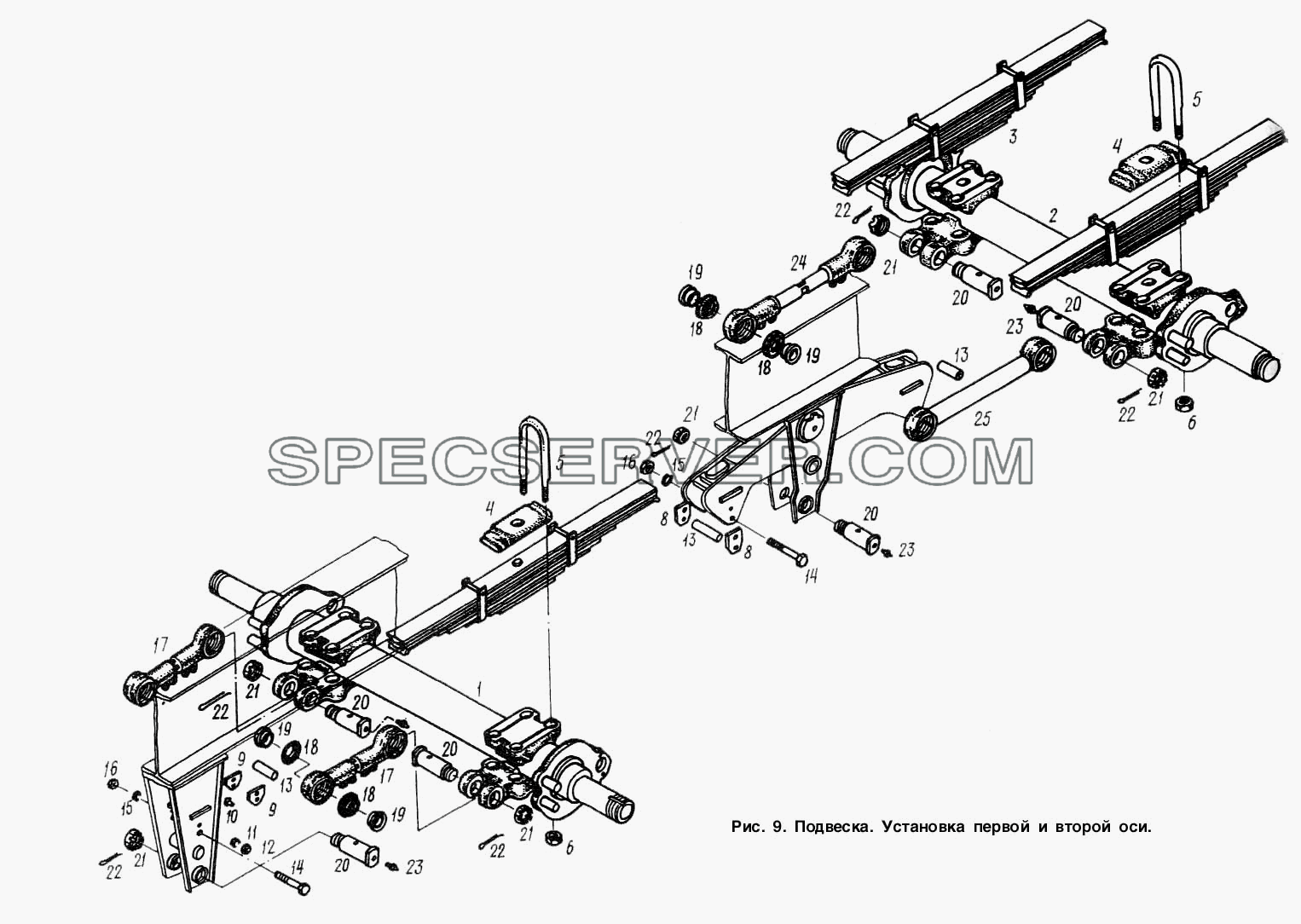Подвеска. Установка первой и второй оси для МАЗ-9758 (список запасных частей)