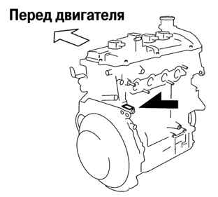 1.1.4.4 ����� ��������� Mazda 3