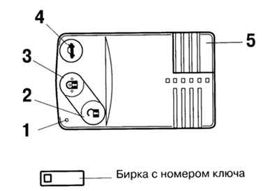 1.1.7.4 ������� ����� �Advanced Key� Mazda 3