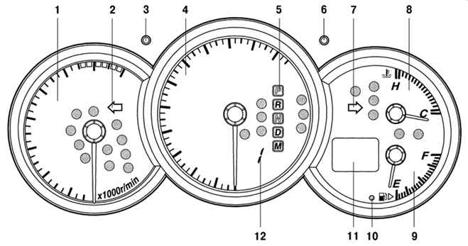 1.1.8.2 ���������� �������� Mazda 3