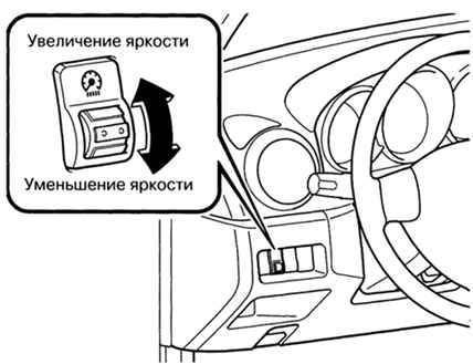 1.1.8.9 ��������� ���������� �������� Mazda 3