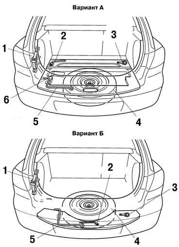 1.4.2.1 �������� ������ � �������� ������������ Mazda 3