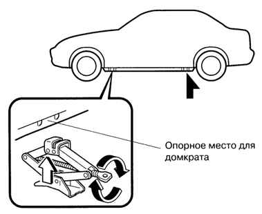 1.4.2.5 �������� ������������ ������ Mazda 3