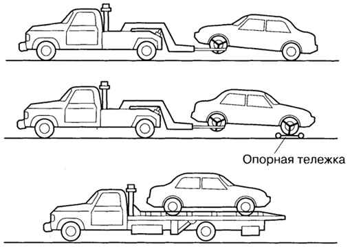 1.4.4.1 ��������� ���������� Mazda 3