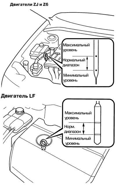 1.4.5.2 �������� ������ ��������� ����� Mazda 3