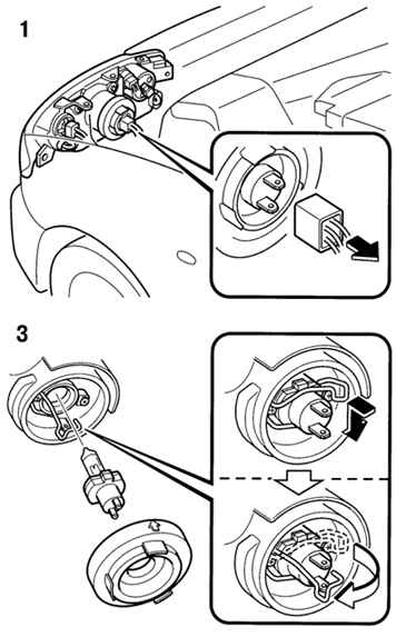 1.4.6.6 ������ ���� � ����� �������� ����� Mazda 3