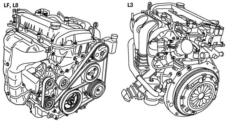 2.1.1 ����� �������� ����� ���������� ������� L8, LF � L3 Mazda 3