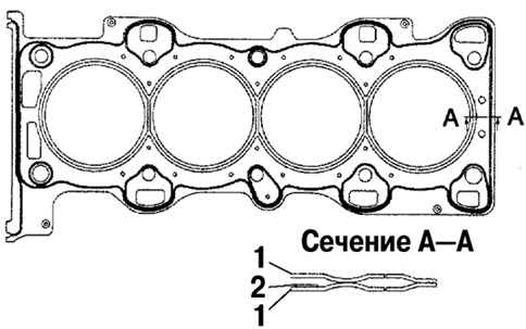 2.1.2.4 ��������� ������� ����� ��������� Mazda 3