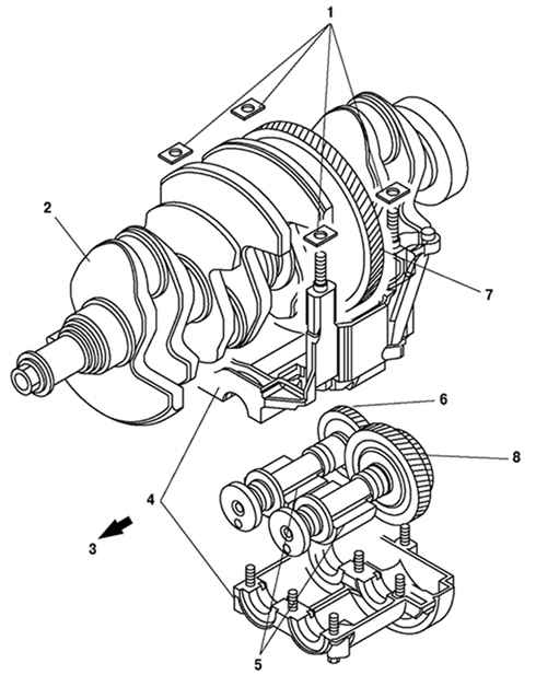 2.1.2.8 ������� �������� ���������������� ����� Mazda 3