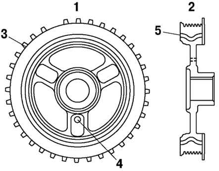2.1.2.9 ������� ���������� ��������� ����������� ���� Mazda 3
