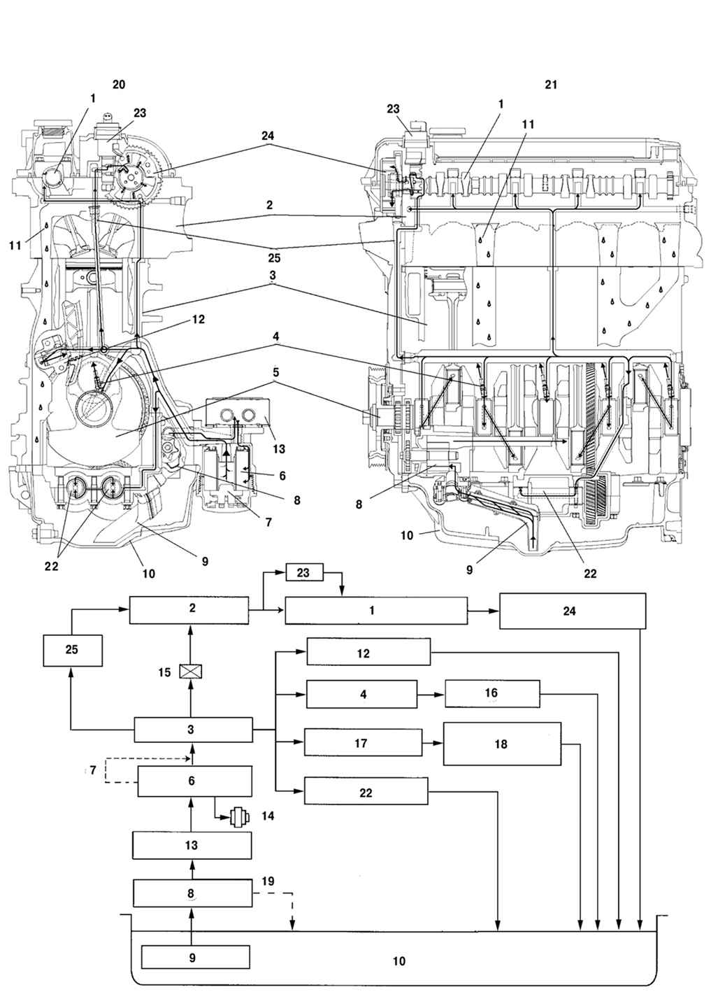 2.1.4.2 Общие сведения Mazda 3